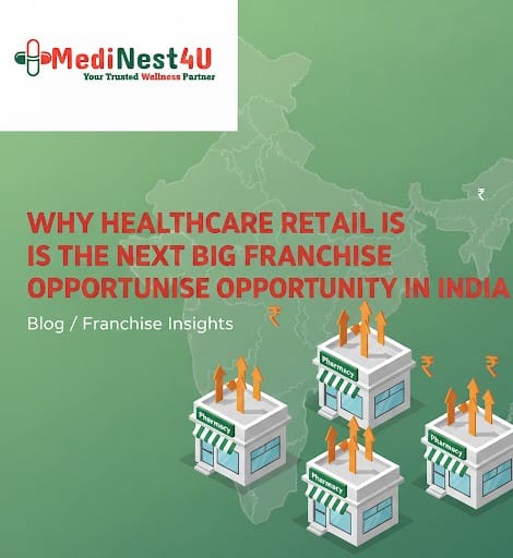 Healthcare Retail